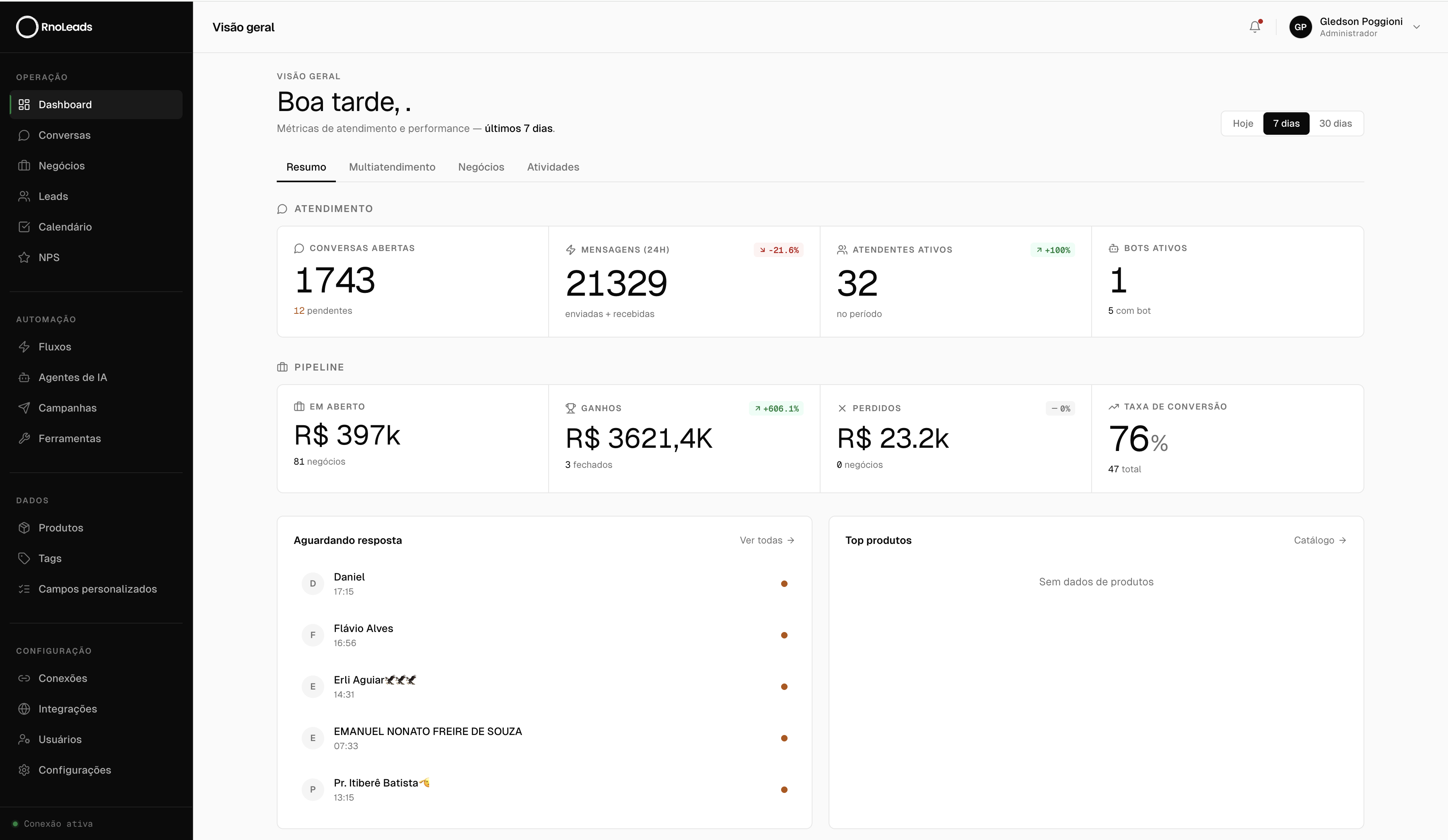 Dashboard RnoLeads